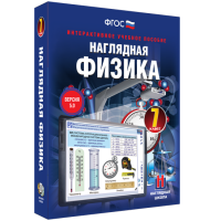 Наглядная физика. 7 класс - «globural.ru» - Миасс