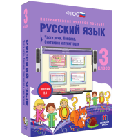 Русский язык 3 класс. Части речи. Лексика. Синтаксис и пунктуация - «globural.ru» - Миасс