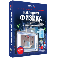 Наглядная физика. МКТ и термодинамика - «globural.ru» - Миасс
