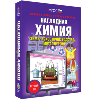 Наглядная химия. Химическое производство. Металлургия - «globural.ru» - Миасс