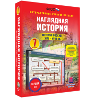 Наглядная история. История России XVII - XVIII веков. 7 класс - «globural.ru» - Миасс