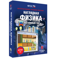 Наглядная физика. Постоянный ток - «globural.ru» - Миасс