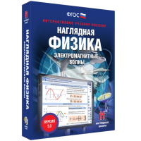 Наглядная физика. Электромагнитные волны - «globural.ru» - Миасс