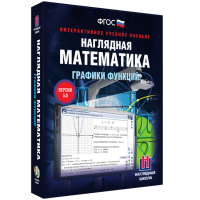 Наглядная математика. Графики функций - «globural.ru» - Миасс