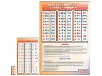 Интерактивный стенд "Немецкий алфавит с транскрипцией" с сенсорным пультом управления и планшетом со шрифтом Брайля - «globural.ru» - Миасс