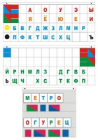 Демонстрационное пособие "Касса "Лента букв" - «globural.ru» - Миасс