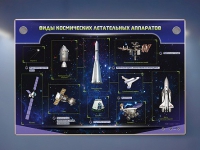 Интерактивный электрифицированный стенд "Виды космических летательных аппаратов" - «globural.ru» - Миасс