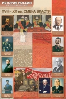 Стенды "История России в лицах" - «globural.ru» - Миасс