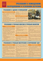 Комплект плакатов "Уголок по охране труда и технике безопасности в образовательном учреждении" - «globural.ru» - Миасс