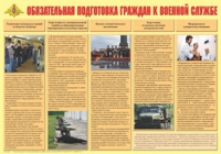 Плакат "Обязательная подготовка граждан к военной службе" - «globural.ru» - Миасс