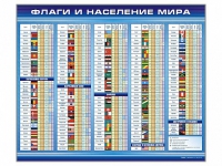 Стенд "Флаги и население мира" (вариант 1) - «globural.ru» - Миасс