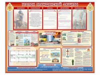 Стенд-уголок "Уголок гражданской защиты" - «globural.ru» - Миасс