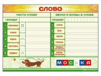 Магнитно-маркерный плакат "Слово" с набором магнитных карточек + методические рекомендации - «globural.ru» - Миасс