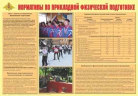 Плакат "Нормативы по прикладной физической подготовке" - «globural.ru» - Миасс