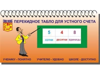 Перекидное табло для устного счета (ламинированное) - «globural.ru» - Миасс