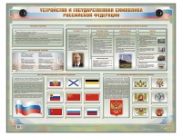 Интерактивный электрифицированный стенд "Устройство и государственная символика Российской Федерации" - «globural.ru» - Миасс