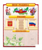 Стенд "Наша родина Россия" - «globural.ru» - Миасс