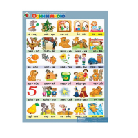 Комплект таблиц. Развитие речи 5-6 лет. "Мои рассказы". - «globural.ru» - Миасс