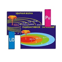 Модель-аппликация "Ядерное оружие" (ламинированная) - «globural.ru» - Миасс