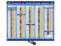 Интерактивный стенд "Флаги и население мира" адаптивный, с сенсорным пультом управления и планшетом со шрифтом Брайля (география) - «globural.ru» - Миасс