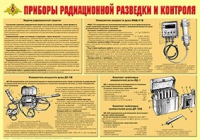 Плакат "Приборы радиационной разведки и контроля" - «globural.ru» - Миасс