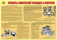 Плакат "Приборы химической разведки и контроля" - «globural.ru» - Миасс