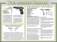 Стенд "Пистолет Макарова" - «globural.ru» - Миасс