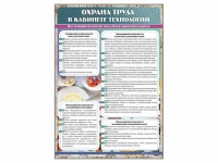 Стенд "Охрана труда в кабинете технологии" - «globural.ru» - Миасс