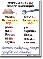  Русский язык. 3 класс. Комплект таблиц по русскому языку для начальной школы. Учебно наглядные пособия - «globural.ru» - Миасс