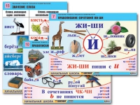 Комплект таблиц для начальной школы "Обучение грамоте. Письмо и развитие речи" - «globural.ru» - Миасс