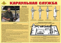 Плакат "Караульная служба" - «globural.ru» - Миасс