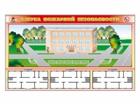 Доска магнитно-маркерная панорамная "Азбука пожарной безопасности" + комплект тематических магнитов + магнитно-маркерные фрагменты этажей - «globural.ru» - Миасс