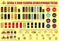 Плакат "Погоны и знаки различия военнослужащих России" - «globural.ru» - Миасс