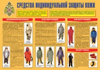Плакат "Средства индивидуальной защиты кожи" - «globural.ru» - Миасс