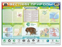 Стенд-уголок "Вестник природы" (вариант 1) - «globural.ru» - Миасс