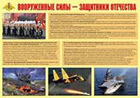 Плакат "Вооруженные Силы – защитники Отечества" - «globural.ru» - Миасс