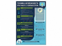 Стенд-уголок "Техника безопасности при работе на компьютере в общеобразовательных учреждениях" - «globural.ru» - Миасс