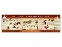 Настенное полотно "История Олимпийских игр" (10000 х 3000 мм) - «globural.ru» - Миасс