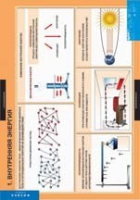 Физика. 8 класс (комплект таблиц) - «globural.ru» - Миасс