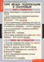"Русский язык. - 8 класс" (комплект таблиц) - «globural.ru» - Миасс