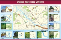 Таблица демонстрационная "Условные знаки плана местности" (винил 100x140) - «globural.ru» - Миасс