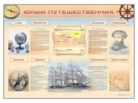 Стенд-уголок "Юный путешественник" - «globural.ru» - Миасс