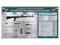 Электрифицированный стенд "Основные части и механизмы автомата Калашникова АК-74М" с полноразмерными, оригинальными макетами деталей и механизмов под стеклом - «globural.ru» - Миасс