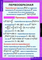 Математика. Алгебра и начала анализа 11 класс - «globural.ru» - Миасс