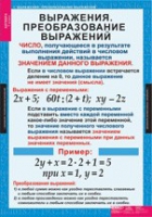 Математика. Алгебра 7 класс (комплект таблиц) - «globural.ru» - Миасс