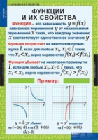 Математика. Алгебра 9 класс (комплект таблиц) - «globural.ru» - Миасс