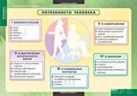 Экономика X - XI класс (комплект таблиц) - «globural.ru» - Миасс
