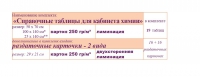 Химия "Справочные таблицы для кабинета химии". Наглядные пособия - таблицы по химии - «globural.ru» - Миасс