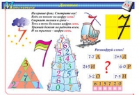Плакаты и таблицы по математике, 1–4 классы - «globural.ru» - Миасс