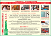 Таблица Действия при пожаре в школах, детских дошкольных учреждениях 1000*1400 винил - «globural.ru» - Миасс